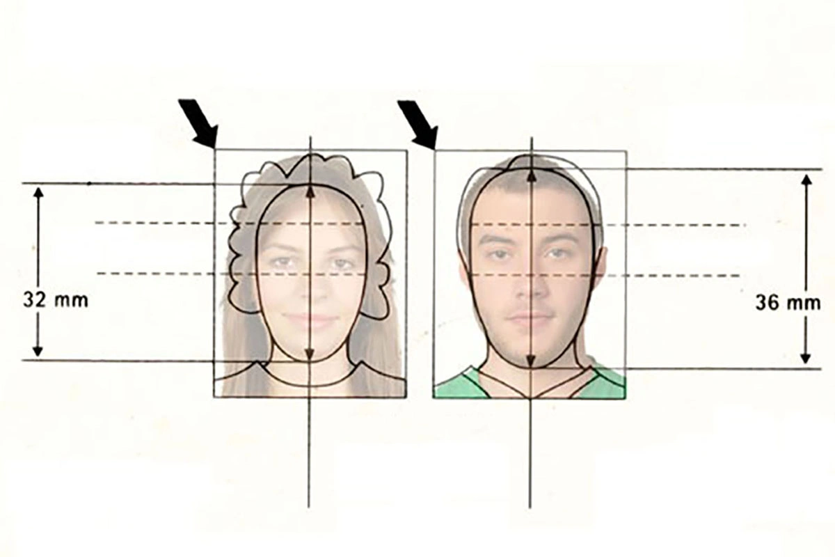 Biyometrik Fotoğraf Kalıbı